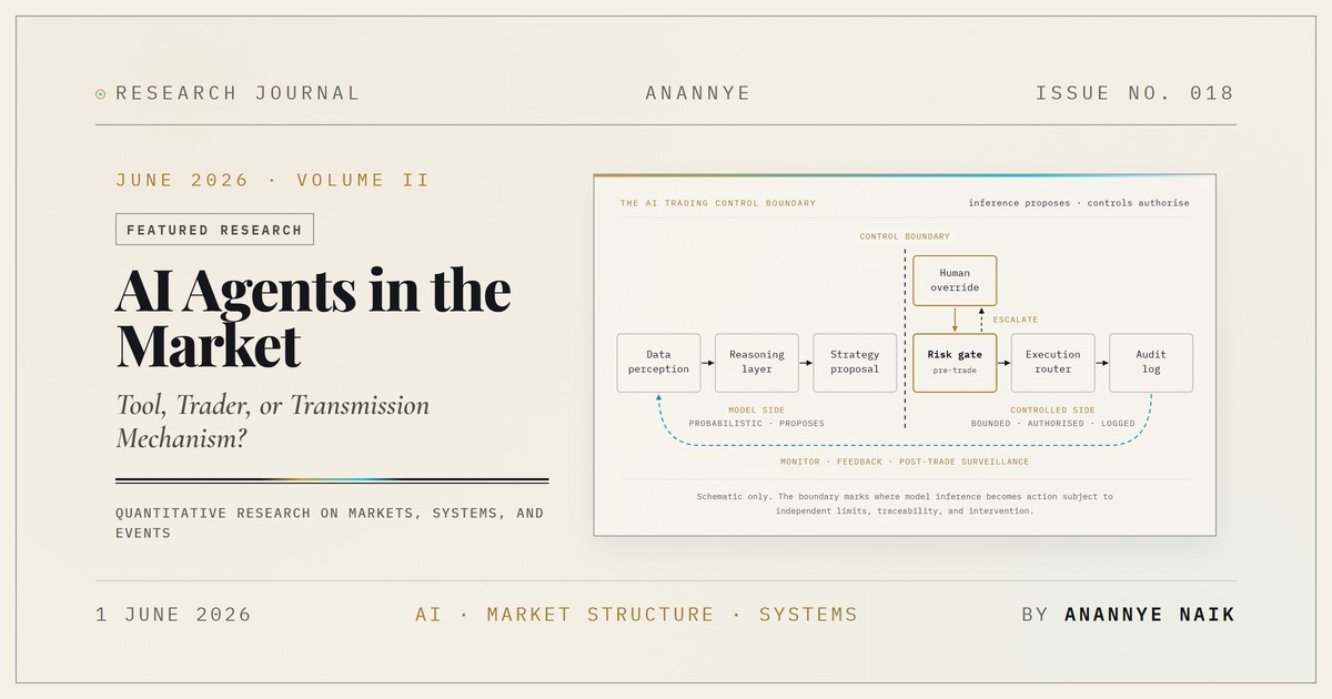 ANANNYE Issue 018 cover for AI Agents in the Market, featuring a control-boundary diagram.